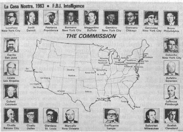 Harta Comisiei Cosa Nostra realizata de FBI. Sursa Wikipedia.